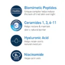 CeraVe Skin Renewing Night Cream | Niacinamide, Peptide Complex, and Hyaluronic Acid Moisturizer for Face | 1.7 Ounce, Packaging