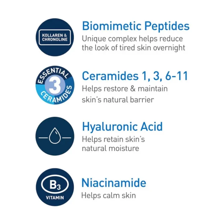 CeraVe Skin Renewing Night Cream | Niacinamide, Peptide Complex, and Hyaluronic Acid Moisturizer for Face | 1.7 Ounce, Packaging - Image 3