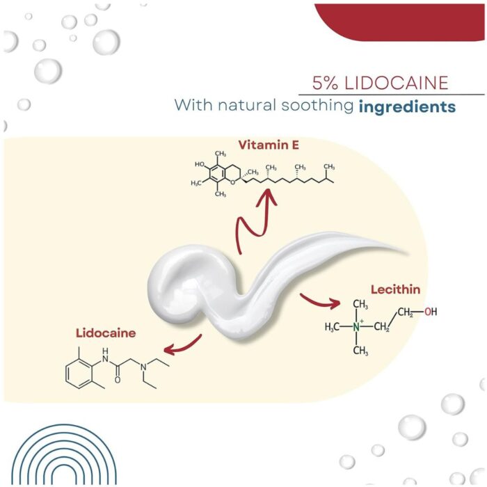 Dr. Numb 5% Lidocaine Numbing Cream - Maximum Strength Tattoo Numbing Cream - Image 4