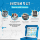 Washing Machine Cleaner Tablets Wholesale - LOW MOQ