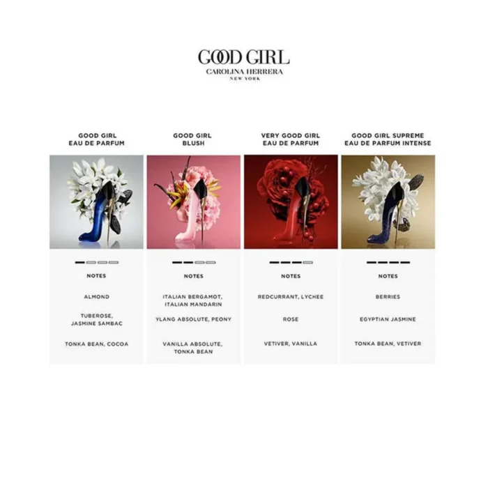 Carolina Herrera Good Girl Blush for Women – 2.7 oz EDP Spray - Image 4