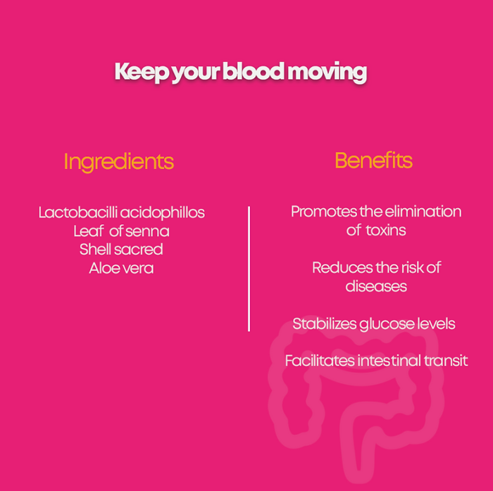 Detox & Cleanse Colon by Hibody - Image 3