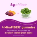 Wholesale MiraFIBER Gummies | From The Gut Experts at MiraLAX – LOW MOQ, 8g Daily Prebiotic Fiber