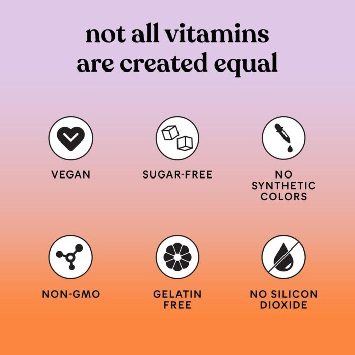 Wholesale Low MOQ | Lemme Curb Cravings & Support Weight Management - Image 2