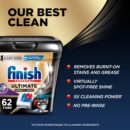 Finish Ultimate Plus Infinity Shine Dishwasher Pods, No Pre-Rinse Dishwasher Detergent Tabs with Protector Shield & CycleSync Technology, Removes Burnt-On Stains, Scrubbing Power, Degreases,62 Count