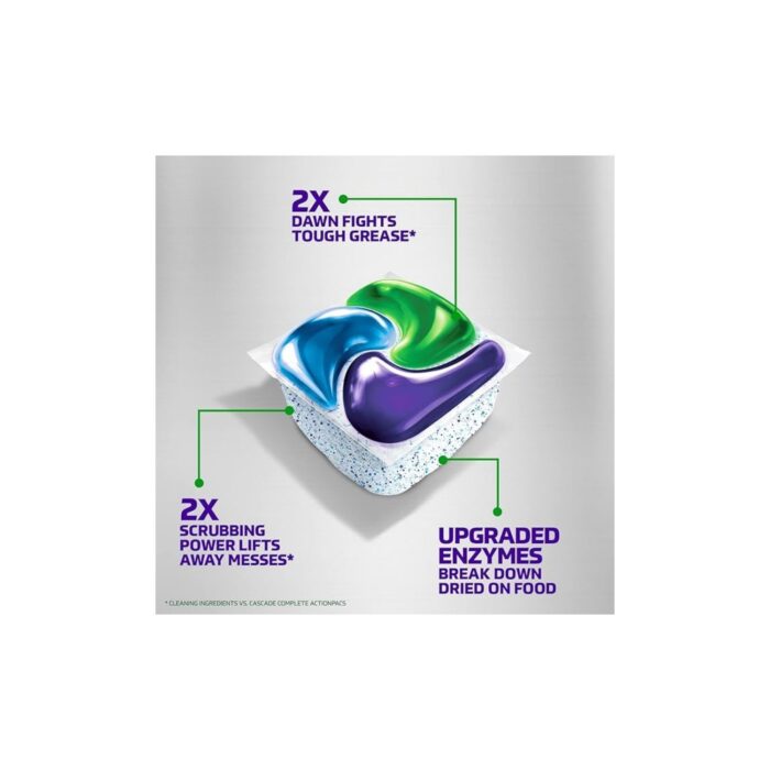 Wholesale Cascade Platinum Plus Dishwasher Pod for Sparkling Dishes - Low MOQ - Image 4