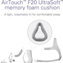 ResMed AirTouch F20 Full Face Replacement Cushion - Medium