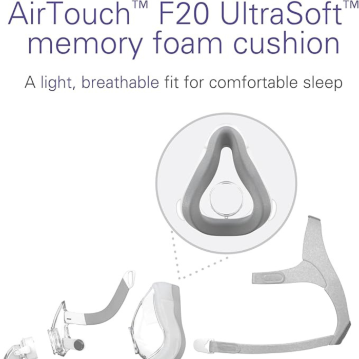 ResMed AirTouch F20 Full Face Replacement Cushion - Medium - Image 5
