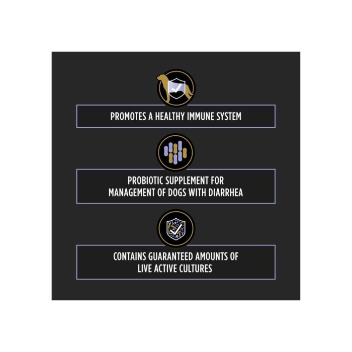 Purina Pro Plan Veterinary Supplements FortiFlora Dog Probiotic Supplement, Canine Nutritional Supplement - 30 Ct. Box - Image 2