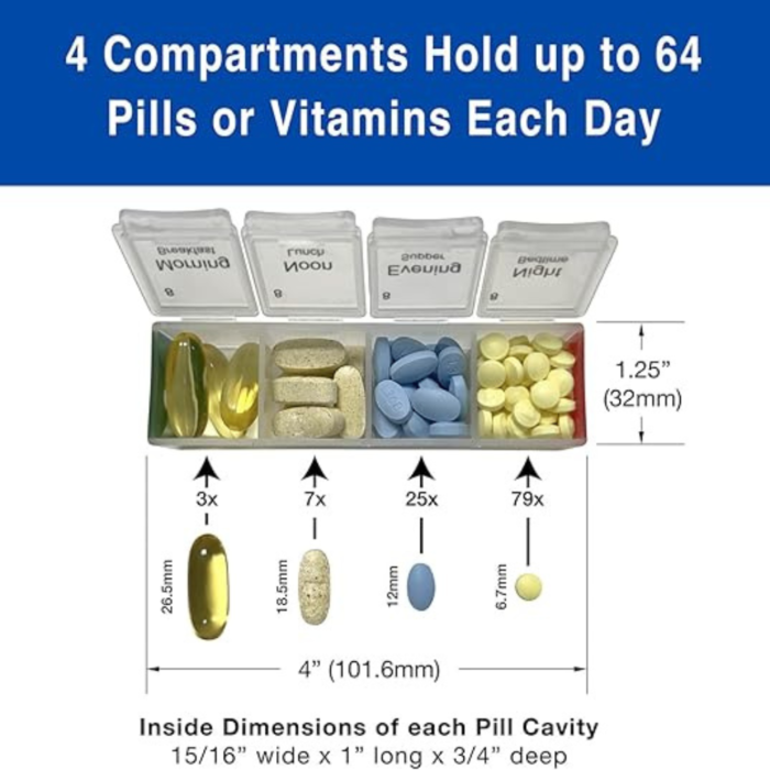 FSA HSA Eligible Monthly Pill Organizer System 4 Times a Day, 31 Day Pill Organizer Box with Talking Alarm Reminding System, Monthly Pill Box for Daily Medication, Gift for Mom, Dad, Elderly - Image 4