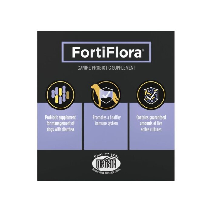 Purina Pro Plan Veterinary Supplements FortiFlora Dog Probiotic Supplement, Canine Nutritional Supplement - 30 Ct. Box - Image 4