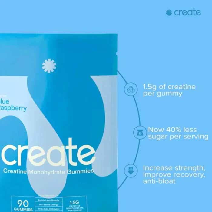Create Creatine Monohydrate Gummies for Men & Women - Image 5
