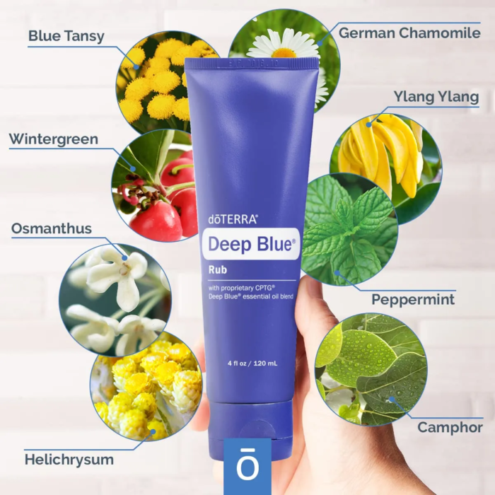 doTERRA Deep Blue Rub - Image 4